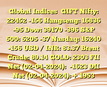 Global Indices 
GIFT Nifty: 22452 -156
Hangseng: 16836 -95
Dow: 39170 -396
S&P 500: 5205 -37
Nasdaq: 16240 -156
USD / INR: 83.37
Brent Crude: 89.14
GOLD: 2303
FII Net (02-04-2024):  -1623
DII Net (02-04-2024): + 1953